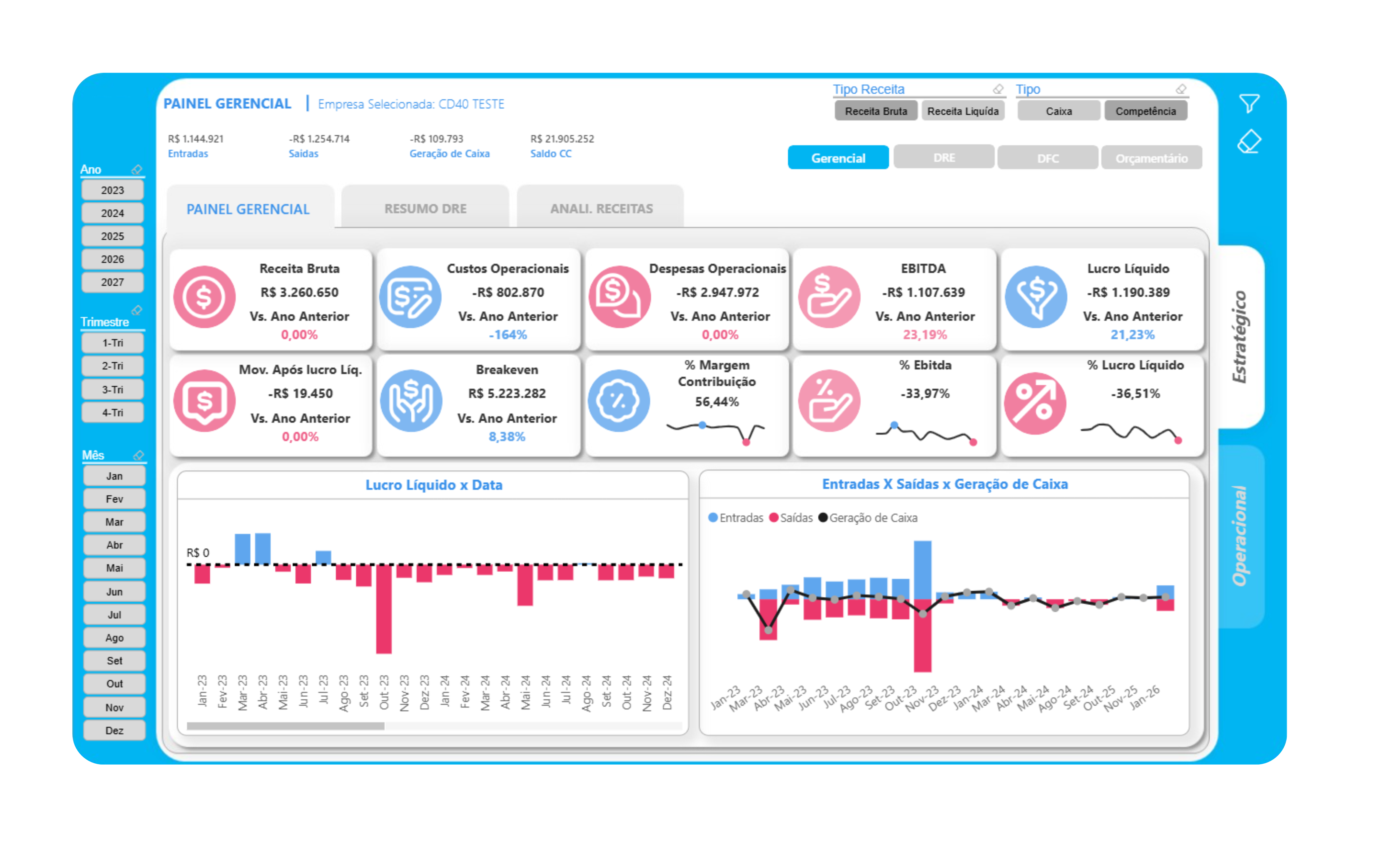 Dashboard Job Solutions